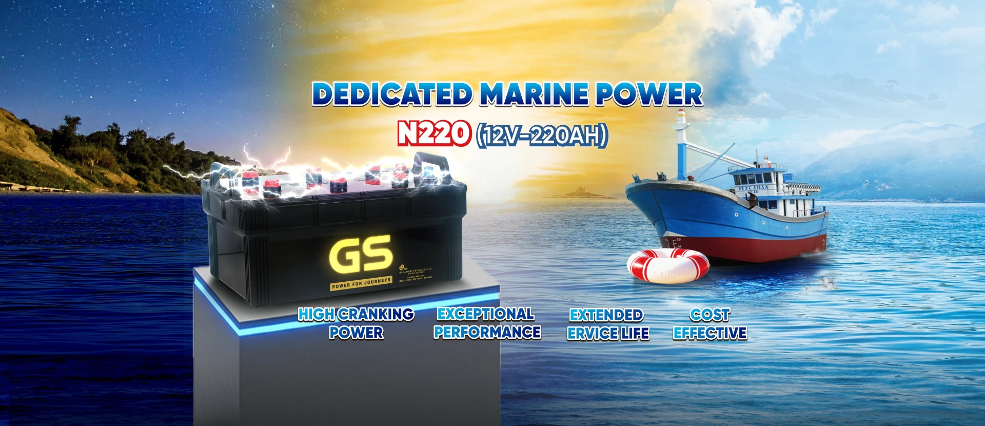 N220