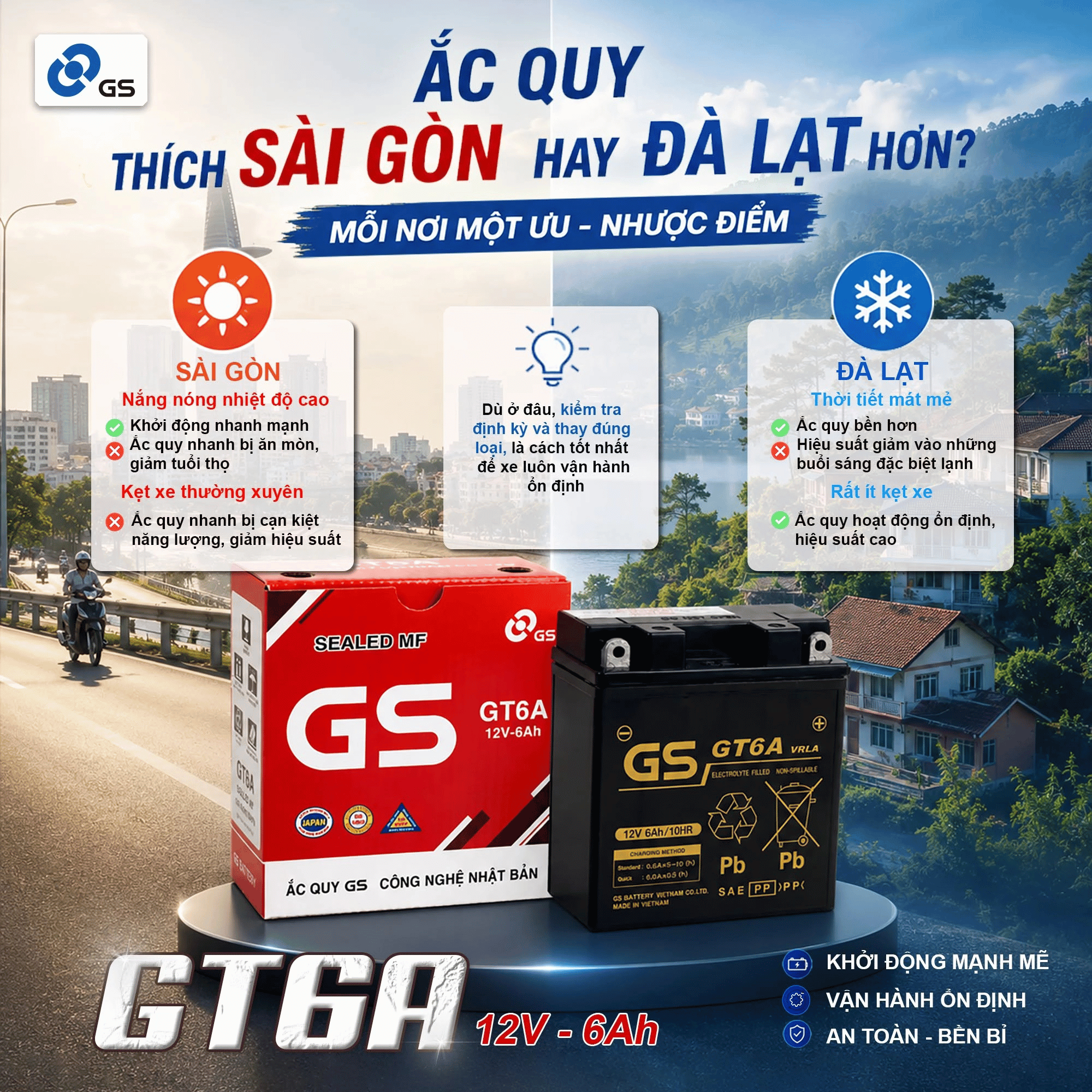 GT6A-2